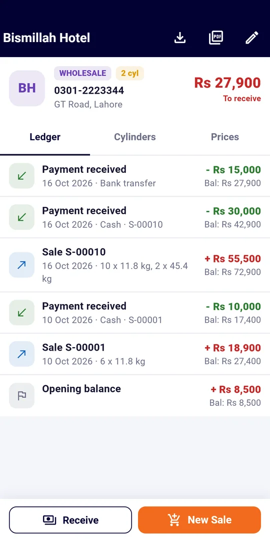 A customer ledger in JGasFlow Lite: sales, payments received and the balance to receive