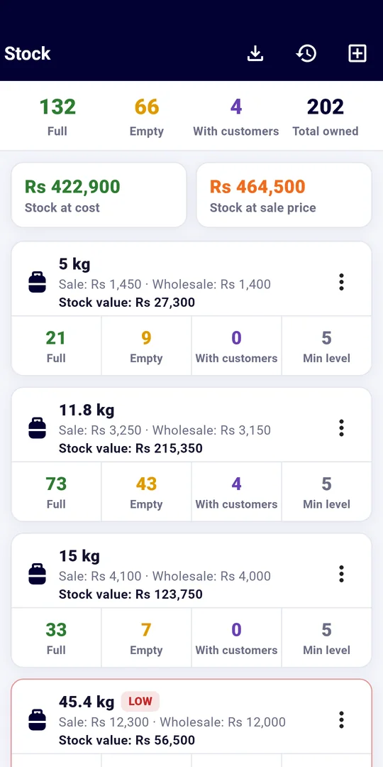 Stock screen: full, empty and with customers for each cylinder size, with stock value