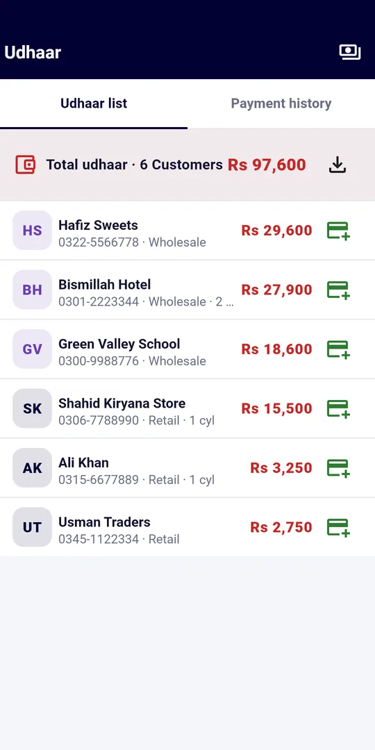 Udhaar list: each customer with the amount to receive and the total udhaar